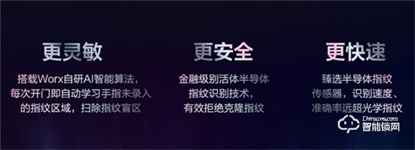 威克士強勢入局，智能門鎖藍海再入勁敵