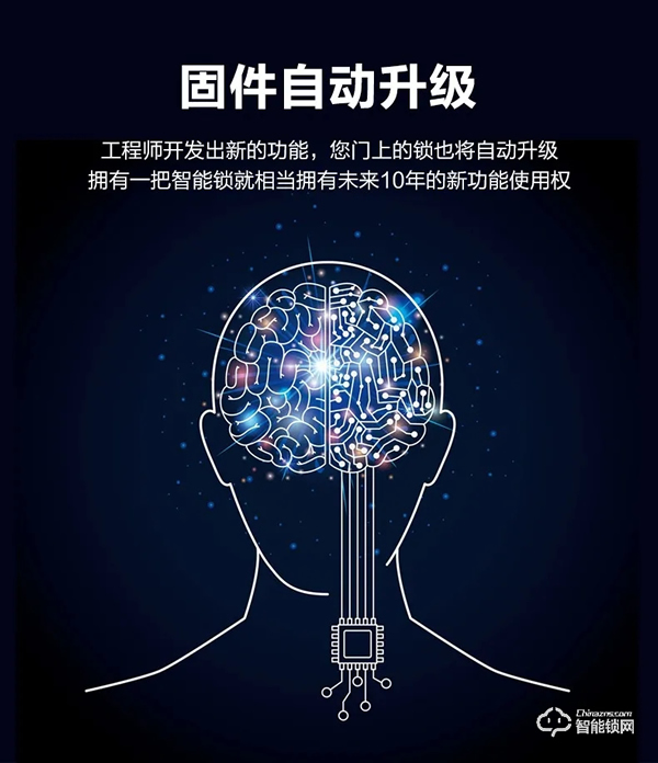 ?鎖有好物,今夜誕生 | 爆款智能鎖DDL702E今夜登陸李誕直播間 ?鎖有好物,今夜誕生 | 爆款智能鎖DDL702E今夜登陸李誕直播間