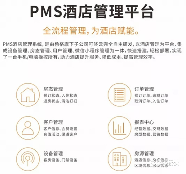 合作案例 || 爆料！又一個(gè)屬于楊格鎖業(yè)的小驕傲