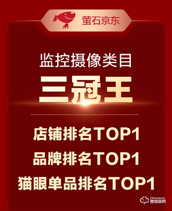 螢石雙11戰報:京東監控攝像類目三冠王 視頻鎖獲“品質優選”認證 螢石雙11戰報:京東監控攝像類目三冠王 視頻鎖獲“品質優選”認證
