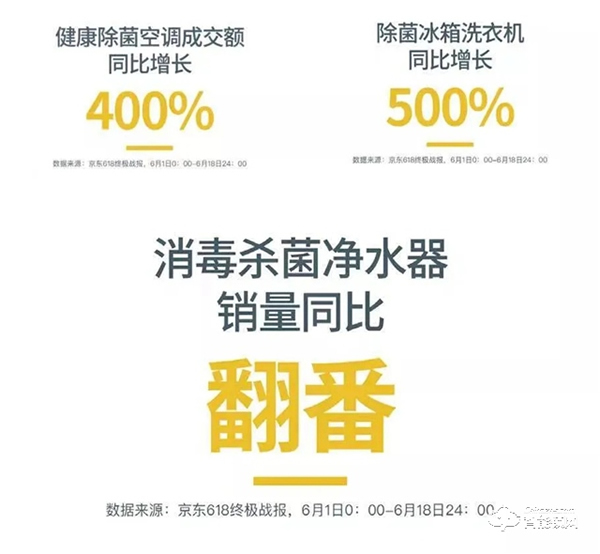 創(chuàng)米小白智慧門被點名，「2021家居生活及消費趨勢報告」為你發(fā)現(xiàn)未來的家