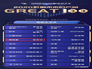36氪WISE2020重磅發布:德施曼智能鎖入選2020影響未來的產品Great100榜
