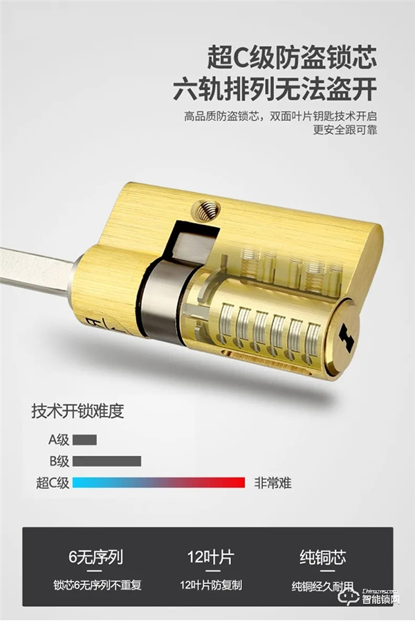 安嘉智能鎖好不好 安嘉智能鎖特點 安嘉智能鎖好不好 安嘉智能鎖特點