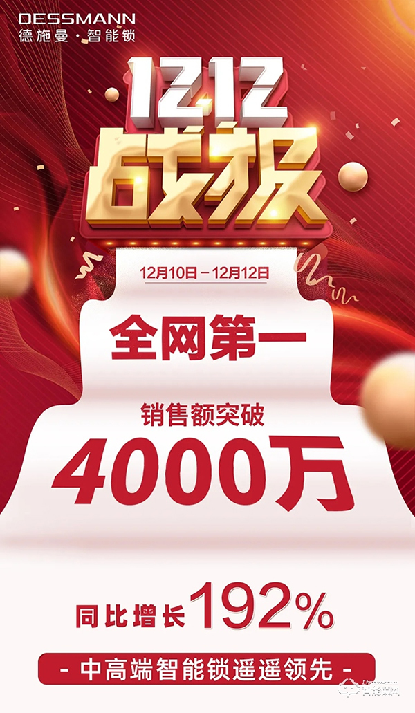 德施曼雙12再獲全網第一,4千元高端3D人臉視頻鎖R8爆賣奪天貓銷冠 德施曼雙12再獲全網第一,4千元高端3D人臉視頻鎖R8爆賣奪天貓銷冠