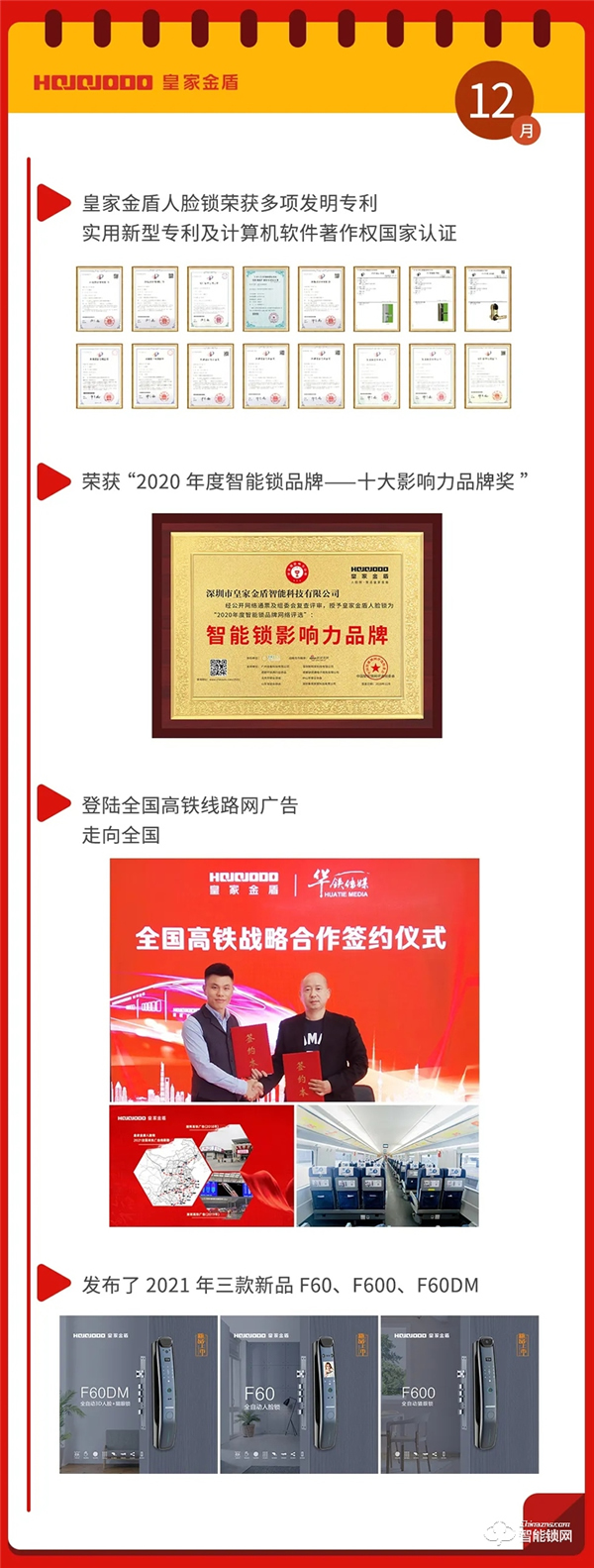 皇家金盾人臉鎖2020年大事記