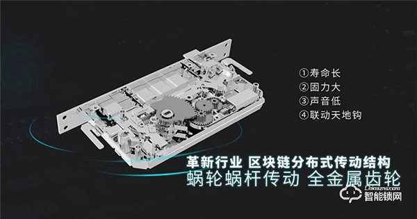 一圖帶你了解好太太智能鎖的安全、智能與便捷