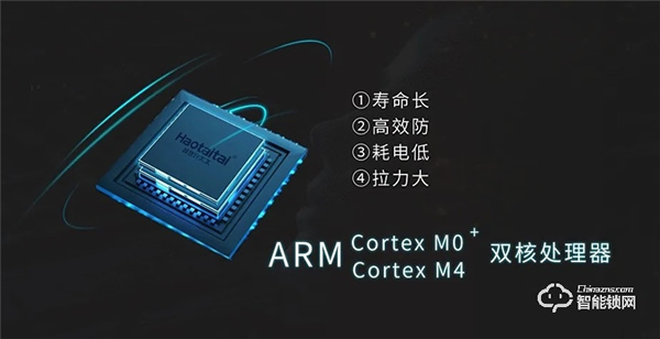 一圖帶你了解好太太智能鎖的安全、智能與便捷