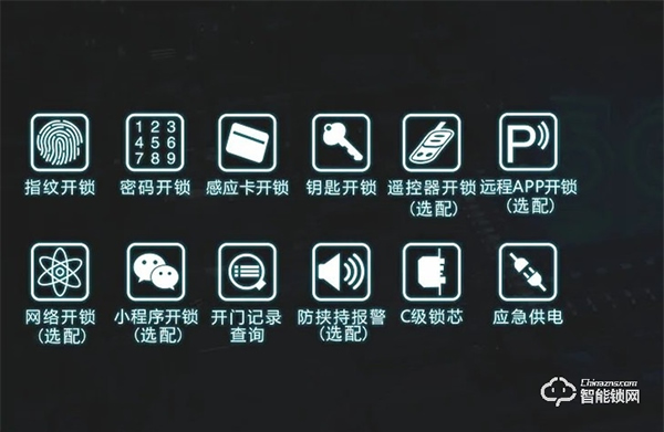 一圖帶你了解好太太智能鎖的安全、智能與便捷