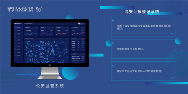 958w簽約佳績!天誠迎2021開門紅,5G NB-IoT智能鎖市場這么香? 958w簽約佳績!天誠迎2021開門紅,5G NB-IoT智能鎖市場這么香?