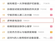 家電行業迎來“漲價潮”,智能鎖市場會受影響嗎?