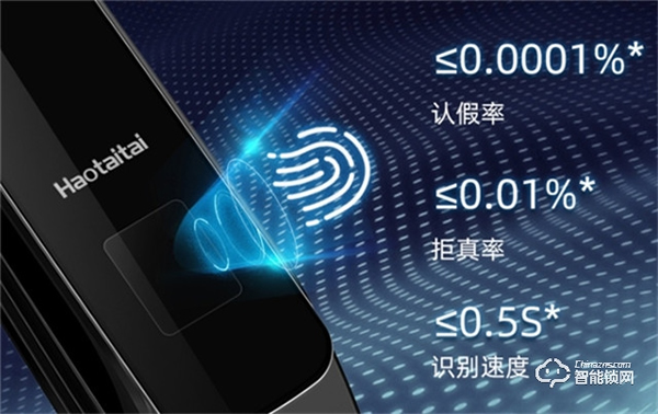 為什么馬伊琍喜歡上好太太智能鎖？反向定制一把懂你的鎖