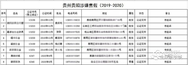 讓制假售假者傾家蕩產(chǎn),金點(diǎn)原子315每日在行動(dòng) 讓制假售假者傾家蕩產(chǎn),金點(diǎn)原子315每日在行動(dòng)