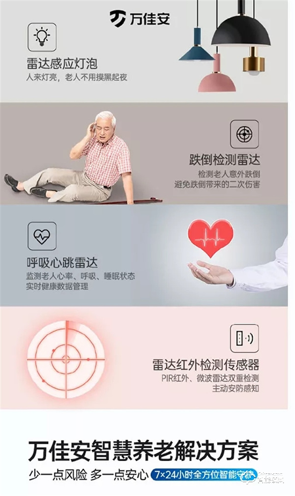 CSHIA 2021開年盛典丨科技為槳?jiǎng)?chuàng)新為帆,萬(wàn)佳安與運(yùn)營(yíng)商共建智慧生活新體驗(yàn) CSHIA 2021開年盛典丨科技為槳?jiǎng)?chuàng)新為帆,萬(wàn)佳安與運(yùn)營(yíng)商共建智慧生活新體驗(yàn)