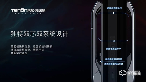 亞太天能教你入手全自動指紋鎖的避坑指南，你get了嗎？