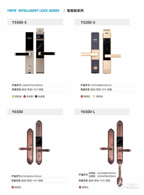 因特智能鎖 | 連獲五項(xiàng)榮譽(yù)評定，盡展品牌實(shí)力