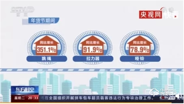 客廳變成健身房，飛利浦智能鎖助力“健康宅”