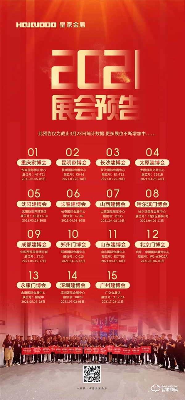 重慶、湖南、云南、山西、沈陽(yáng)五省同步開展!皇家金盾人臉鎖三月展會(huì)圓滿落幕,四月見! 重慶、湖南、云南、山西、沈陽(yáng)五省同步開展!皇家金盾人臉鎖三月展會(huì)圓滿落幕,四月見!