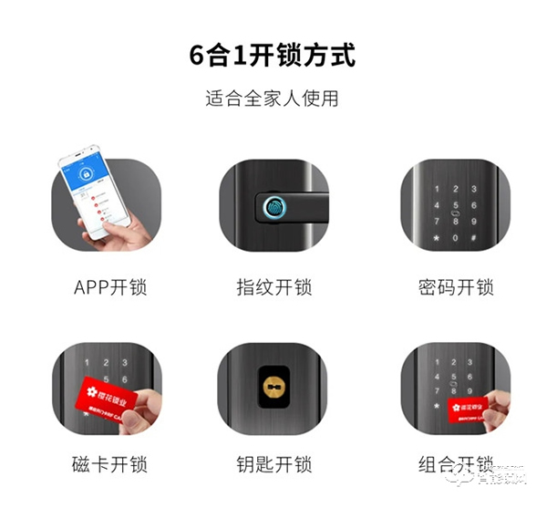 解惑 | 智能鎖為什么還要配備機械鑰匙? 解惑 | 智能鎖為什么還要配備機械鑰匙?