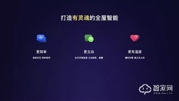 推動全屋智能普及,小度有哪些硬實力? 推動全屋智能普及,小度有哪些硬實力?