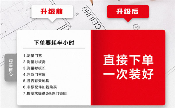 TCL智能鎖售后服務又雙升級:安裝打孔+遠程上門通通0收費 TCL智能鎖售后服務又雙升級:安裝打孔+遠程上門通通0收費