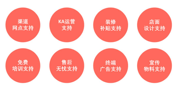 保仕盾智能鎖 | 要成為優秀的智能鎖品牌,應該具備哪些條件? 保仕盾智能鎖 | 要成為優秀的智能鎖品牌,應該具備哪些條件?