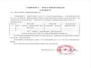 智家人智能鎖:未來的家,應該是物聯?的家