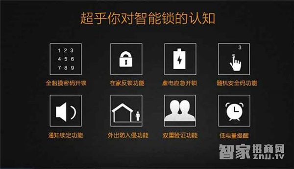 選擇智能門鎖的三個注意事項 選擇智能門鎖的三個注意事項