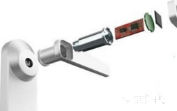 為什么電子門鎖能保障安全？