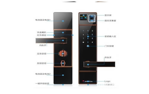 門禁與智能門鎖的區別 門禁與智能門鎖的區別