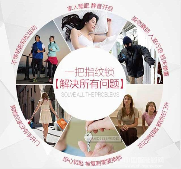 指紋鎖為我們的生活帶來哪些好處