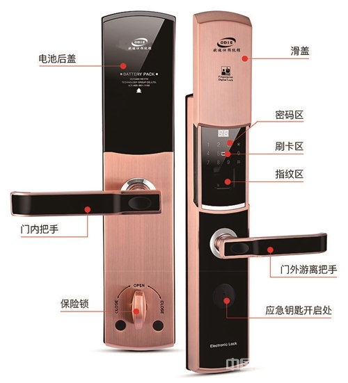 智能鎖的智能體現哪些方面? 智能鎖的智能體現哪些方面?