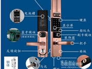讀懂智能鎖組成，你想知道的都在這里！