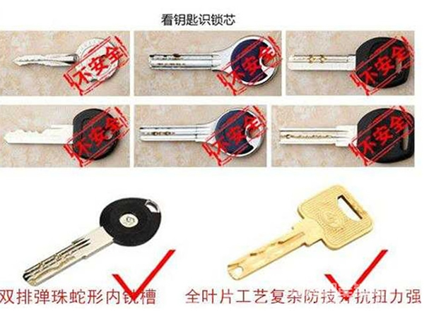 怎樣選購一把靠譜的智能鎖？