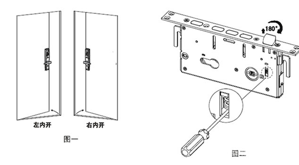 家用智能鎖正確安裝步驟 家用智能鎖正確安裝步驟