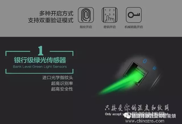 指紋鎖專業術語你知道嗎？