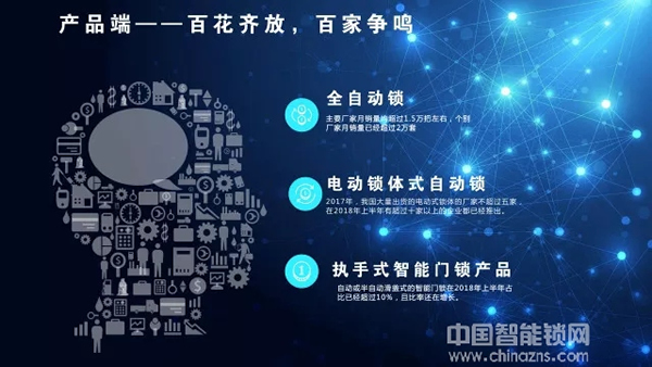 干貨分享——中國智能門鎖行業半年報 干貨分享——中國智能門鎖行業半年報