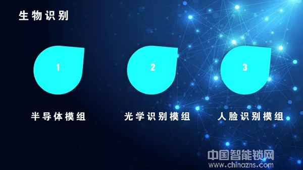 干貨分享——中國智能門鎖行業半年報 干貨分享——中國智能門鎖行業半年報