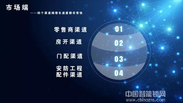 干貨分享——中國智能門鎖行業半年報 干貨分享——中國智能門鎖行業半年報