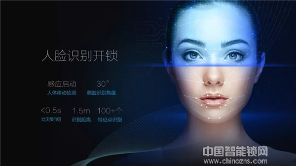 匯泰龍首款屏下指紋鎖全新上市 厚度僅1.0cm！