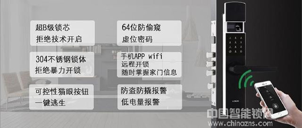 智能鎖市場膨脹過后,經銷代理商該如何擺脫困境? 智能鎖市場膨脹過后,經銷代理商該如何擺脫困境?
