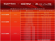 凱迪仕智能鎖:匠心鑄好鎖