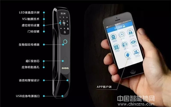 智能鎖行業(yè)大數(shù)據(jù)報告:智能鎖產(chǎn)業(yè)集群鑄就萬億市場