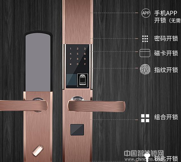 歐迪士指紋鎖價格-歐迪士指紋鎖價格分析 歐迪士指紋鎖價格-歐迪士指紋鎖價格分析