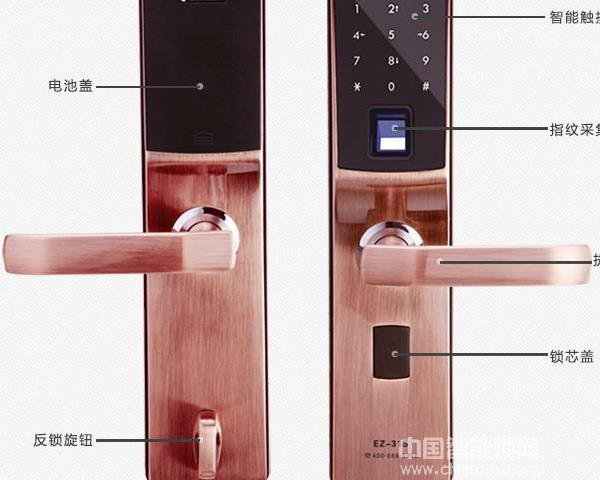 全民牌指紋鎖價格表-全民牌指紋鎖價格表解說 全民牌指紋鎖價格表-全民牌指紋鎖價格表解說