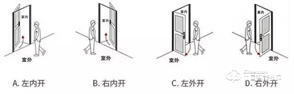 你想要的智能鎖產(chǎn)品問答，都在這里?。◤?qiáng)烈建議收藏）