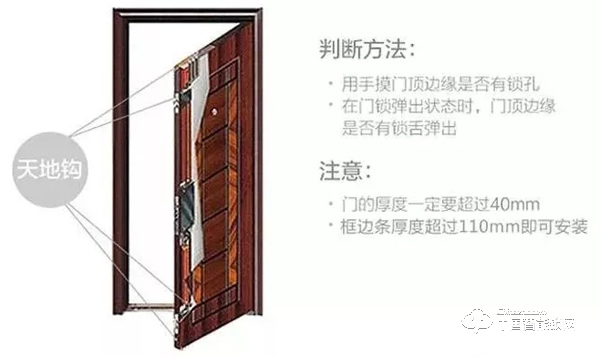 你想要的智能鎖產(chǎn)品問答，都在這里！（強(qiáng)烈建議收藏）