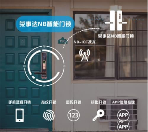 NB-IoT智能門鎖 搶奪世界物聯網制高點 NB-IoT智能門鎖 搶奪世界物聯網制高點