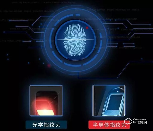 智能鎖真的安全嗎？防止小偷尾隨，智能鎖這樣選才放心