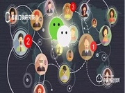 智能鎖客戶(hù)獲取方式