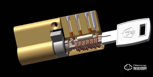 智能門鎖如何選擇？除了價格外你更應(yīng)該關(guān)注這些